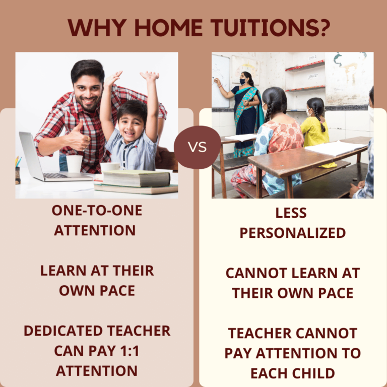 Home Tuitions vs Coaching Classes